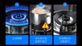 flameout protection