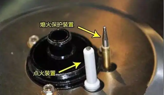 你知道燃气灶的熄火保护功能吗? - 2 protection