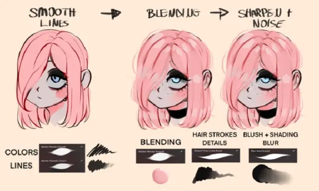 800+ 免费的 Procreate 笔刷下载 - 30 Azzylums Default Brush Set for Procreate