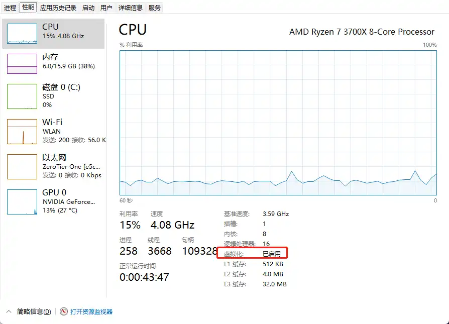 Android Emulator Hypervisor Driver for AMD Processors installation failed - 4 cpu