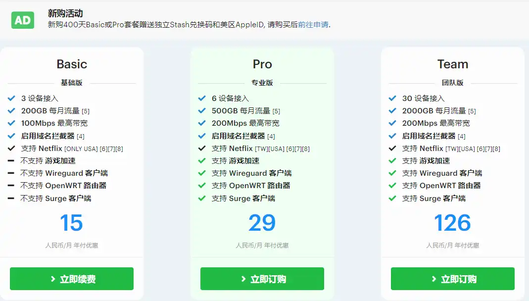 GLaDOS机场怎么样?| 免费试用,教育邮箱可以免费1年 - 3 glados plans