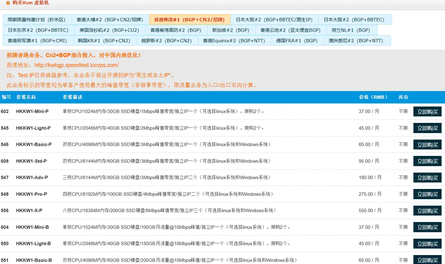 便宜好用的Windows VPS:LOCVPS(全球云) - 2 hkkw1 plans