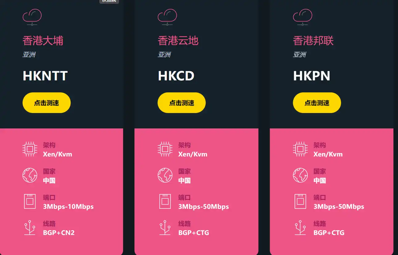 便宜好用的Windows VPS:LOCVPS(全球云) - 3 speed test