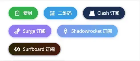 ClashN 快速指南(下载及配置使用教程) - 5 proxy subscription link