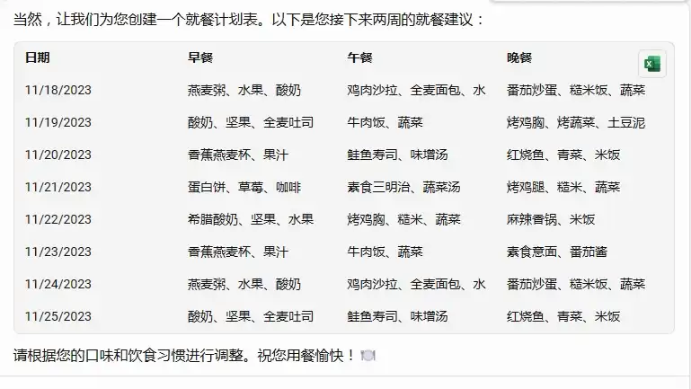 微软推出网页版 Copilot,GPT-4、DALLE免费用 - 6 shipu