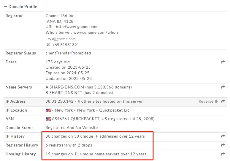 whois lookup tools