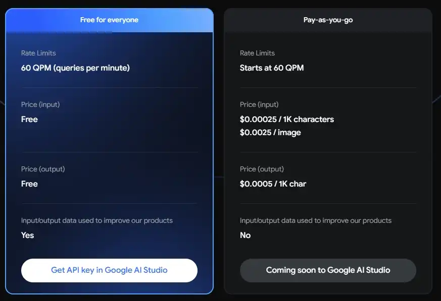 谷歌 Gemini Pro 开放 API,可免费使用(附申请步骤) - 4 gemini api price