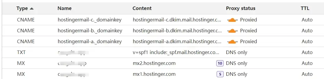 手动配置 Hostinger 邮箱的域名 - 6 cloudflare email dns records
