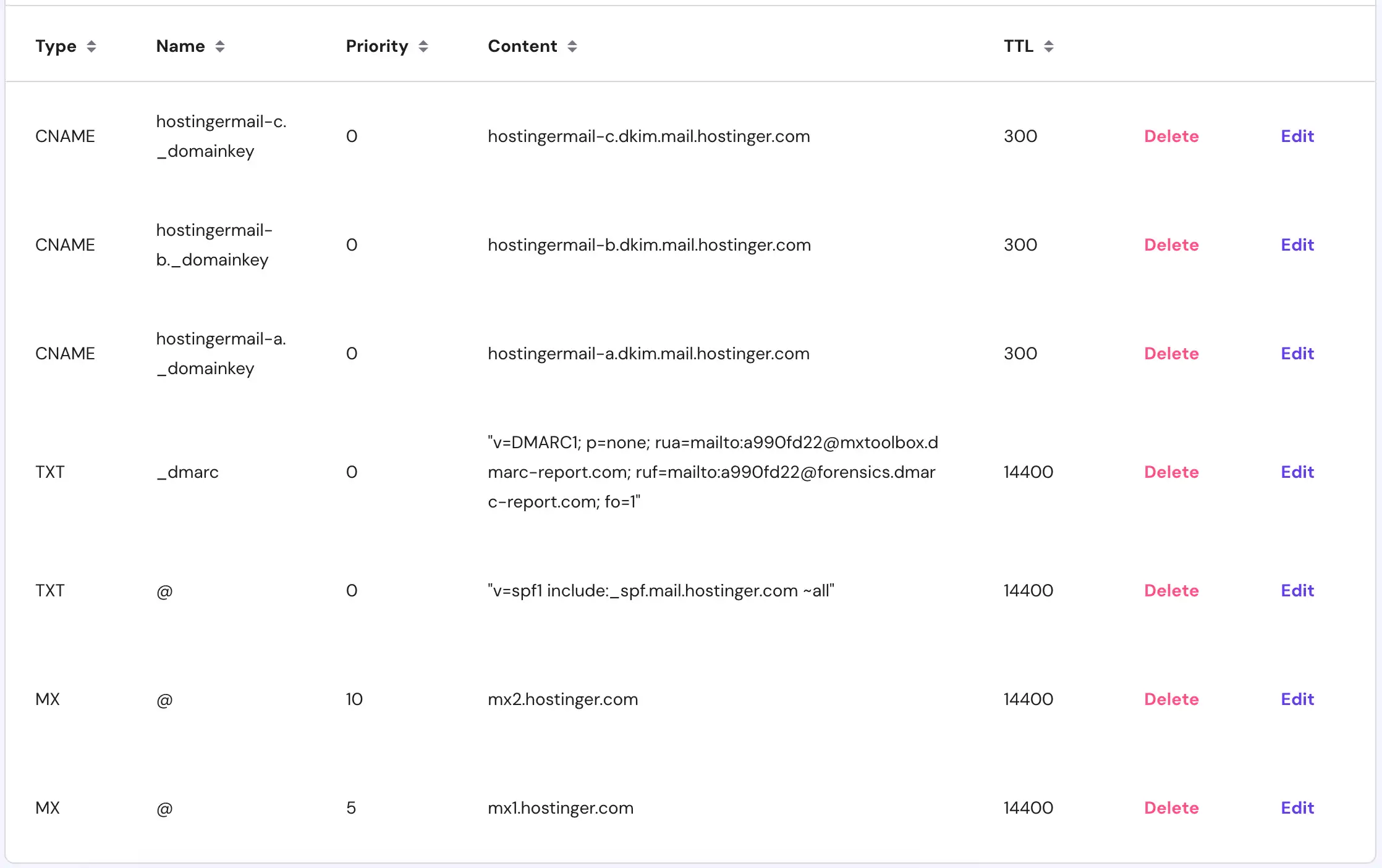 手动配置 Hostinger 邮箱的域名 - 5 email dns records