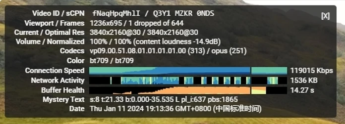 看懂 YouTube 视频的统计信息 - 3 youtube status