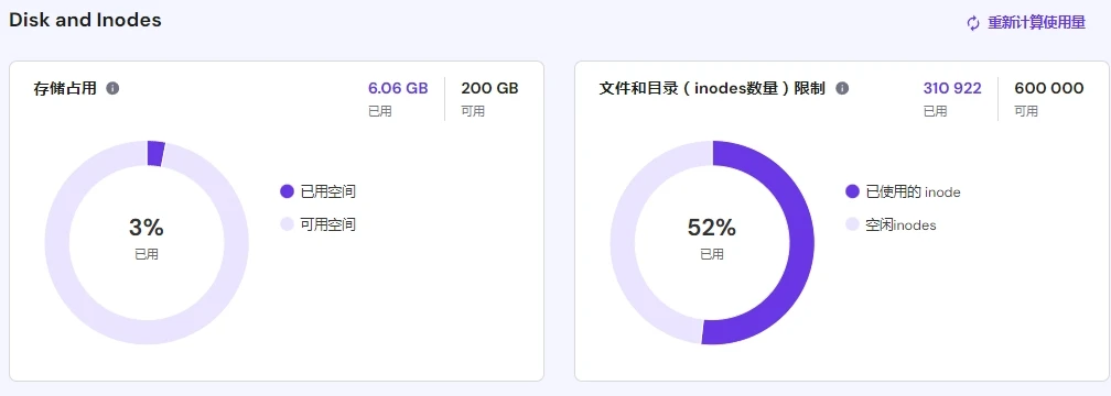 虚拟主机 inodes 数量太多怎么办?怎么查看是哪里文件太多? - 3 disk and inodes