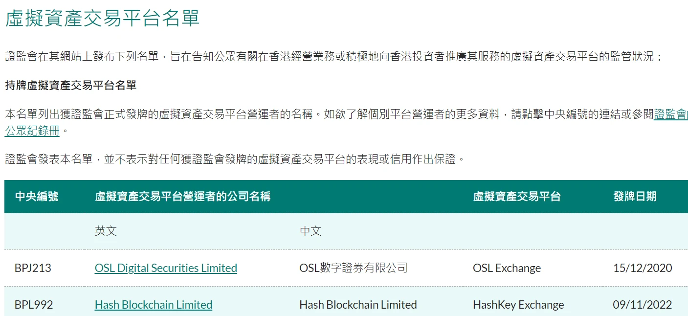 USDT 安全出金人民币流程记录 | 别看那些U卡了,太不划算了 - 22 hongkong web3 platform