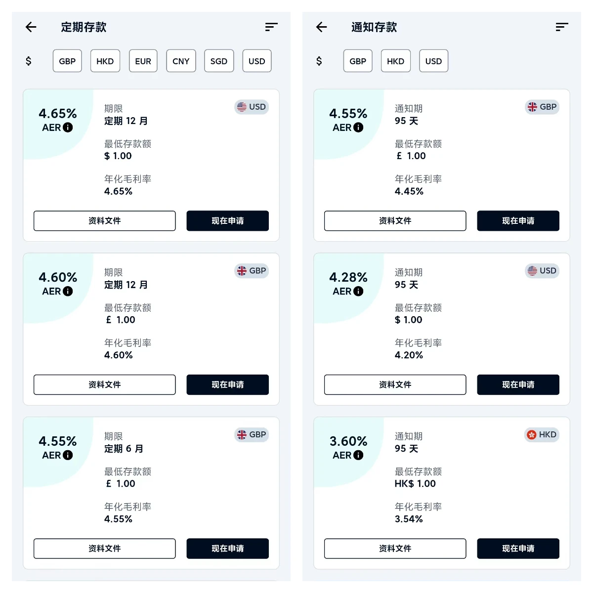 iFAST Global Bank (奕丰环球银行)开户经历分享 - 6 ifast saving