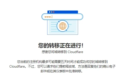 如何将Namesilo的域名转移到Cloudflare - 14 transfering cloudflare