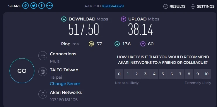 XX-AI 机场怎么样? | 中转&专线机场 - 11 xxai speedtest tw 10