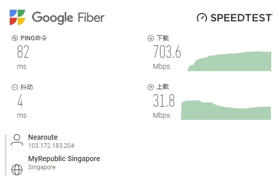 青云梯机场怎么样? | IPLC专线机场,稳定运营4年 - 12 qyt speedtest sg 2020