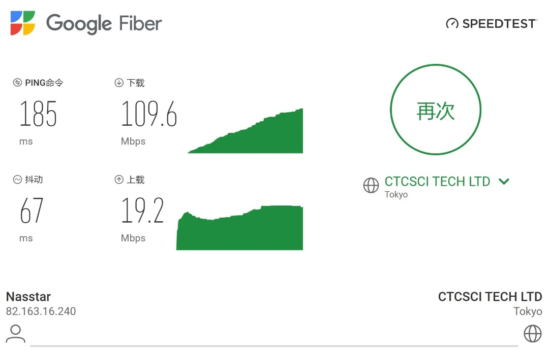 IDCN机场怎么样? - 5 idcn speedtest jp