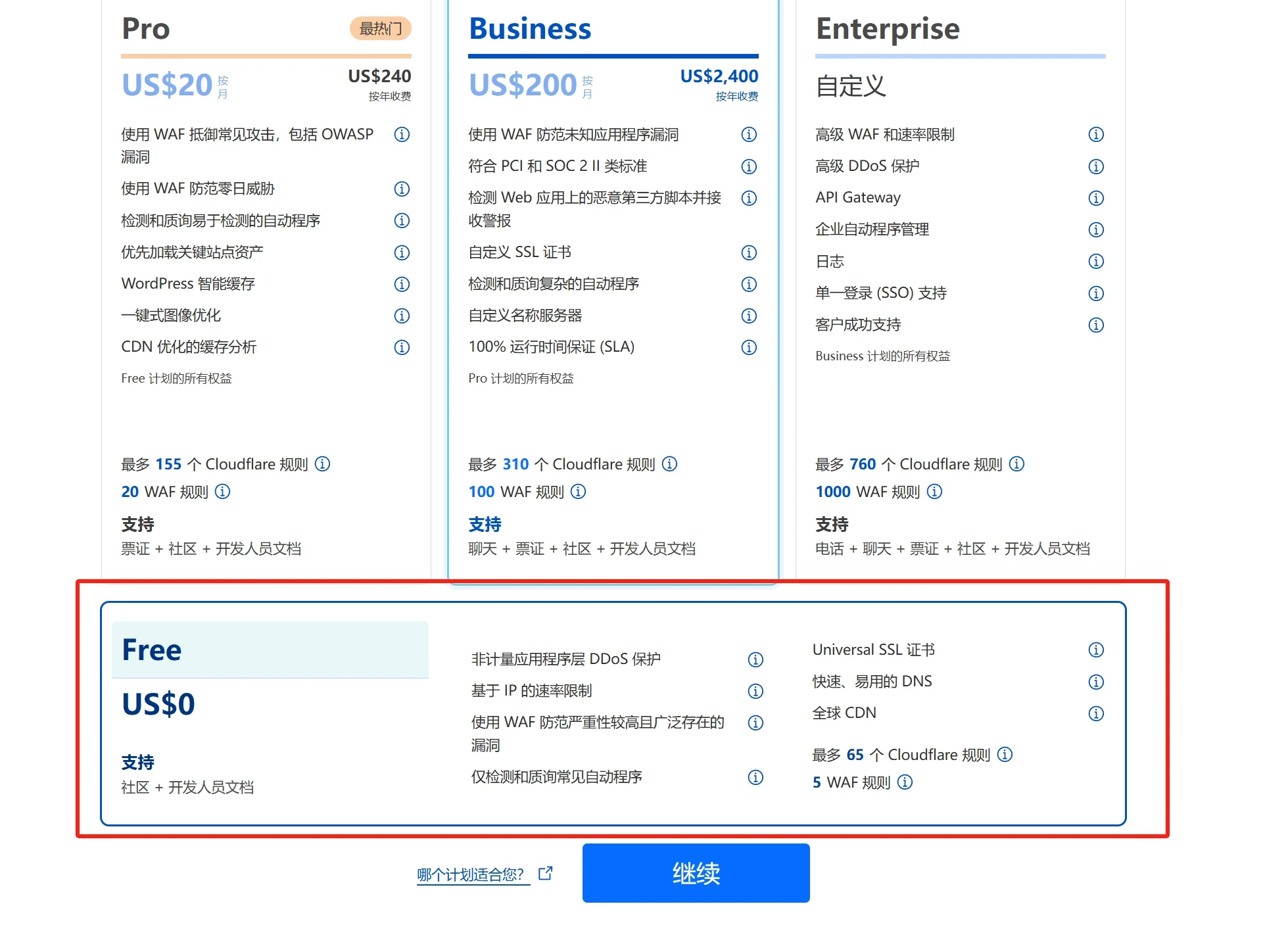 如何申请 Cloudflare 免费 SSL 证书 - 4 choose cloudflare free plan