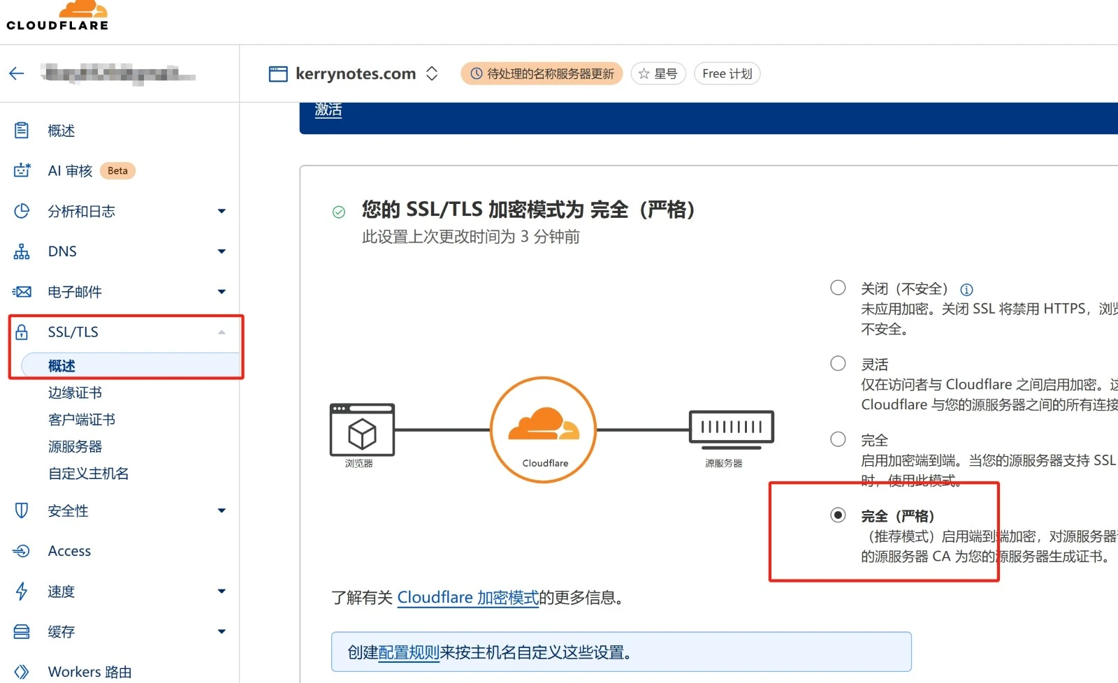 如何申请 Cloudflare 免费 SSL 证书 - 6 cloudflare ssl full strict mode