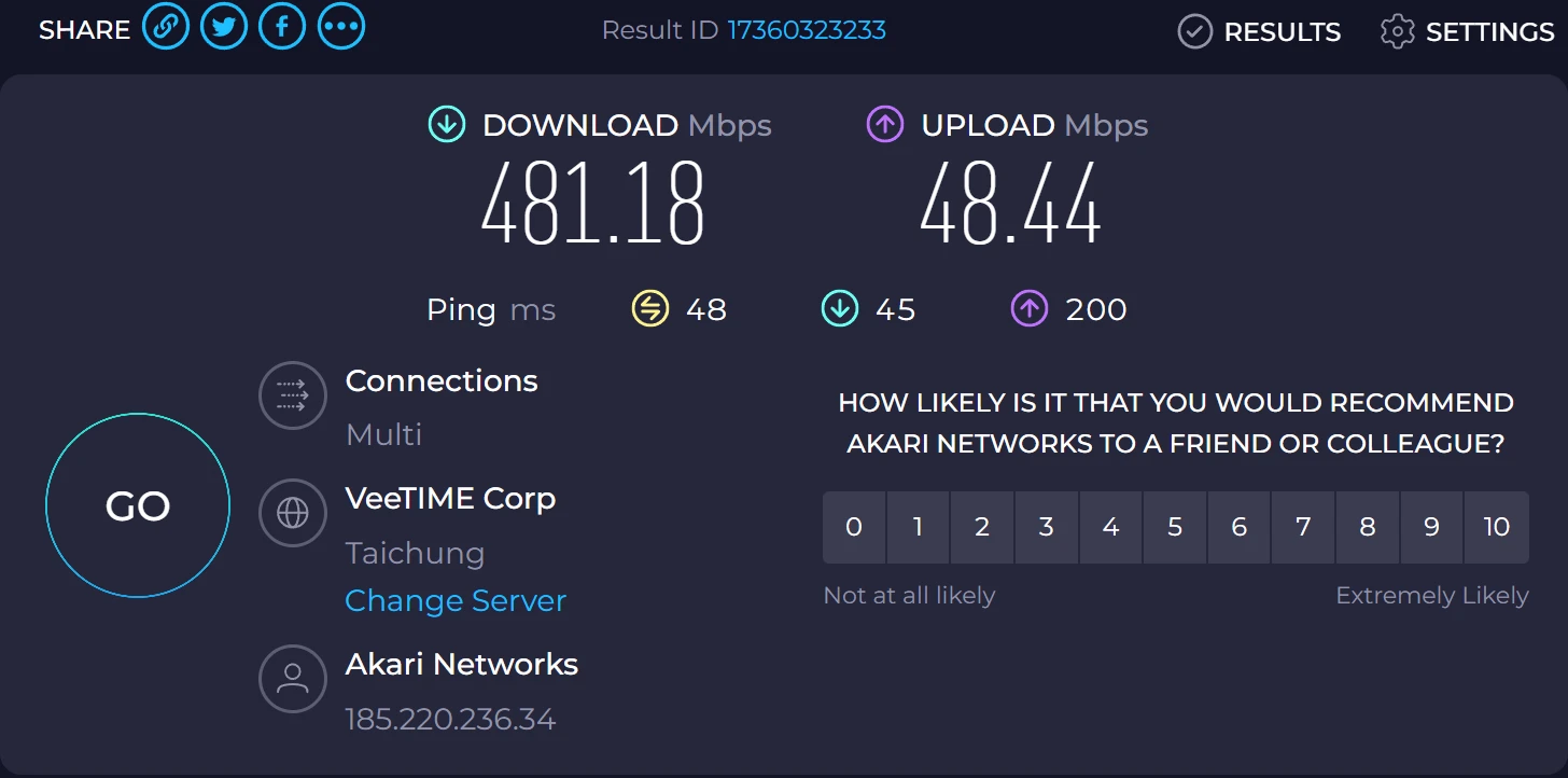 闪狐云机场怎么样?| BGP + IPLC + Trojan 高端机场 - 3 foxyun speedtest tw