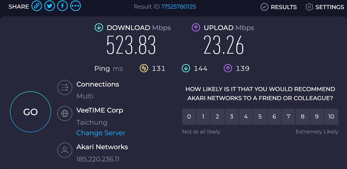 TNTCloud 💣️机场怎么样? | IPLC 专线 + 原生IP - 7 tntcloud speedtest tw busy