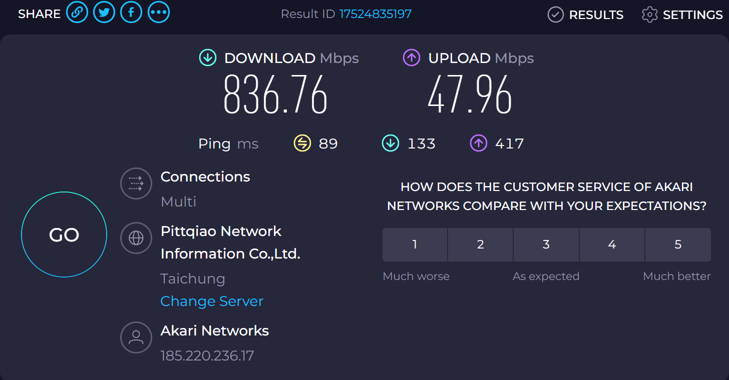 TNTCloud 💣️机场怎么样? | IPLC 专线 + 原生IP - 6 tntcloud speedtest tw idle