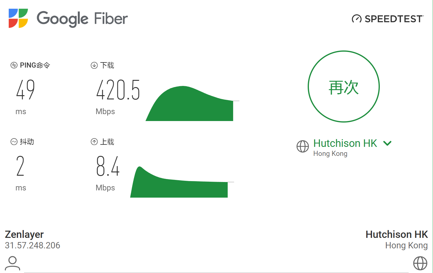 冲上云霄机场怎么样? | 便宜直连/中转/专线机场 - 9 冲上云霄 speedtest 广港电信