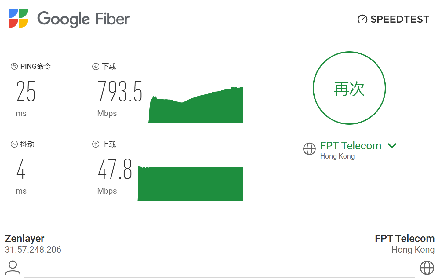 冲上云霄机场怎么样? | 便宜直连/中转/专线机场 - 8 冲上云霄 speedtest 广港联通